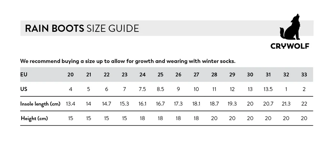 Rain Boots - Fern - Image 5