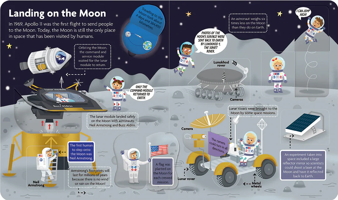 FunFacts - Lift the Flap Board Book - Explore the Solar System - Image 2