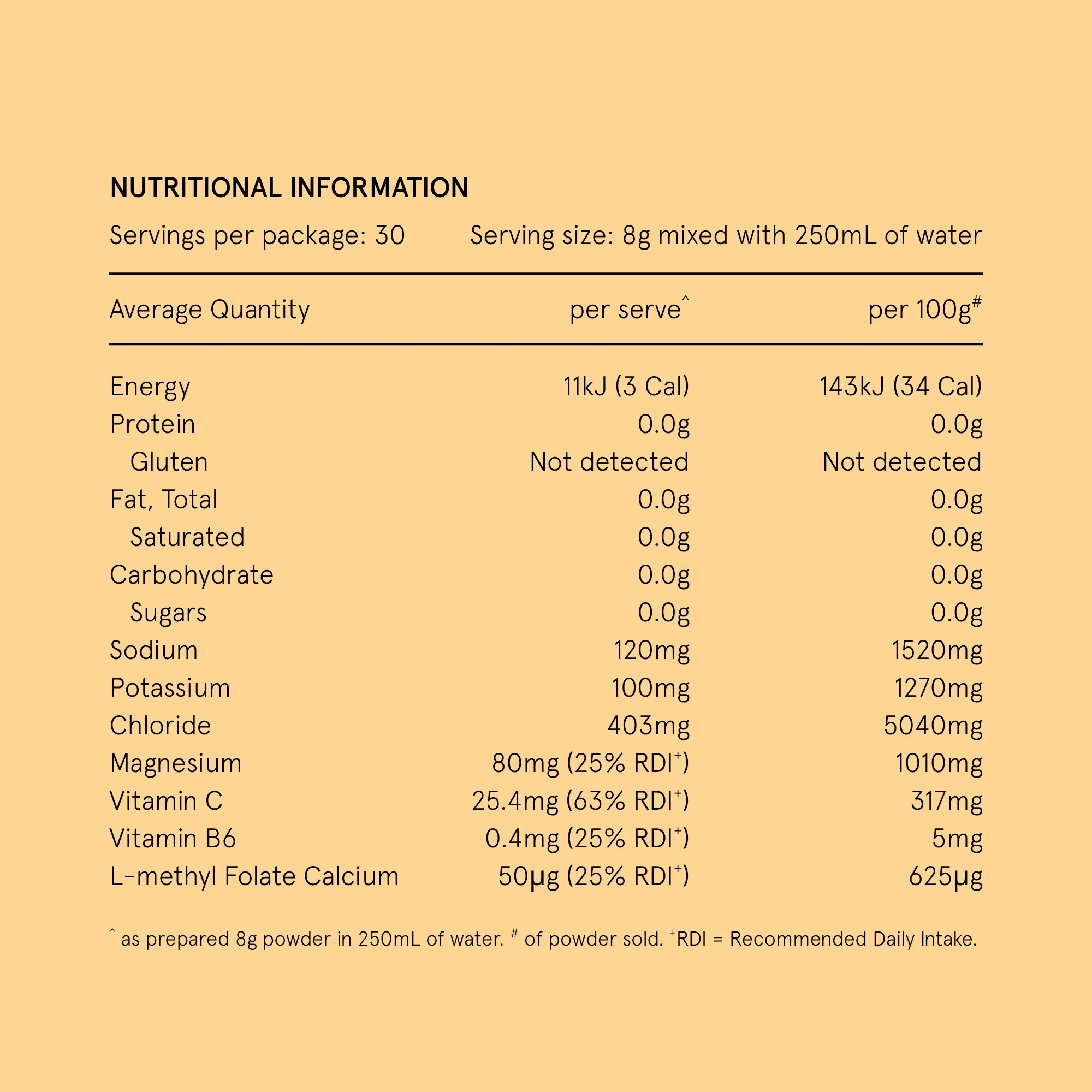 Hydramama - Passionfruit + Orange - Image 7