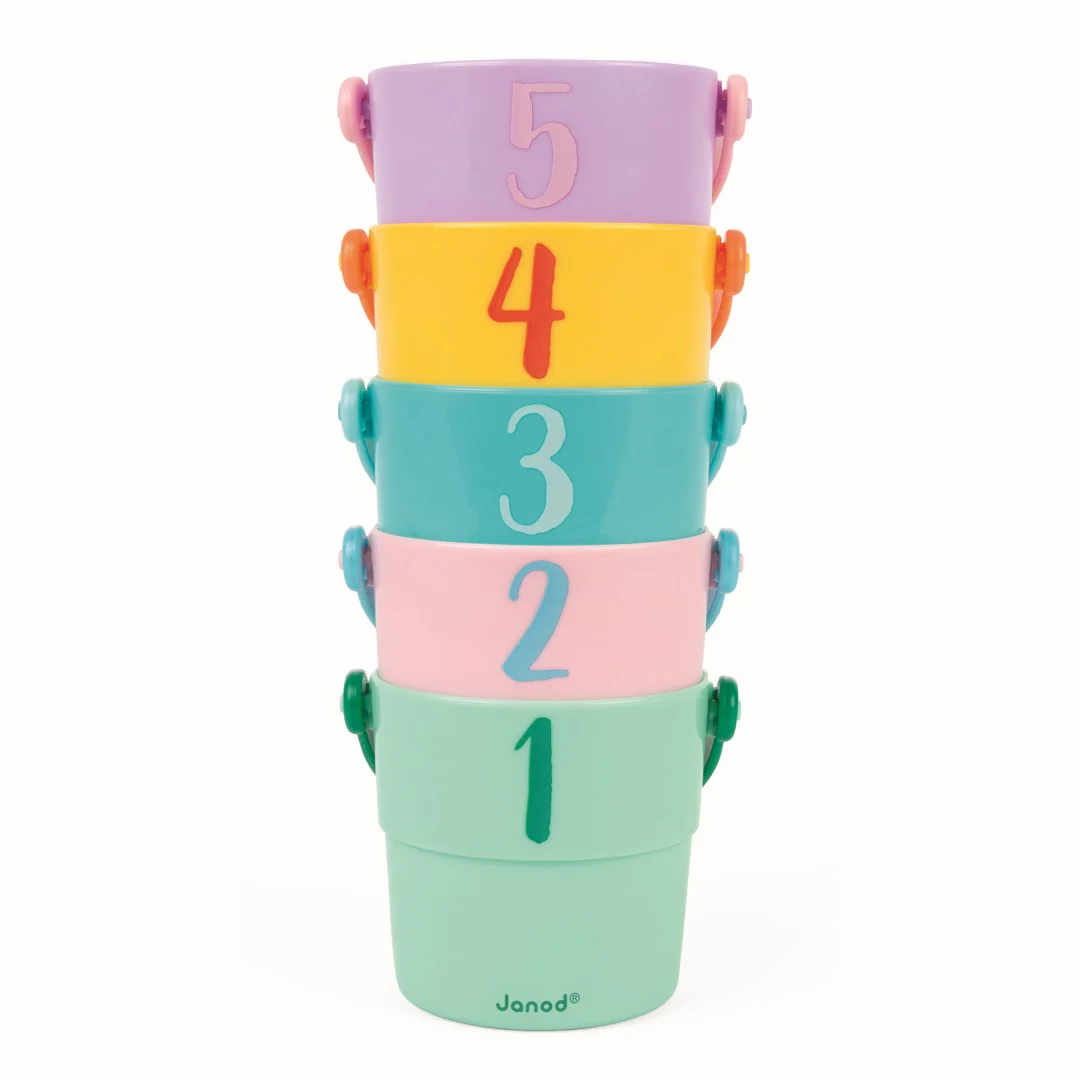 5 Activity Buckets - Image 4