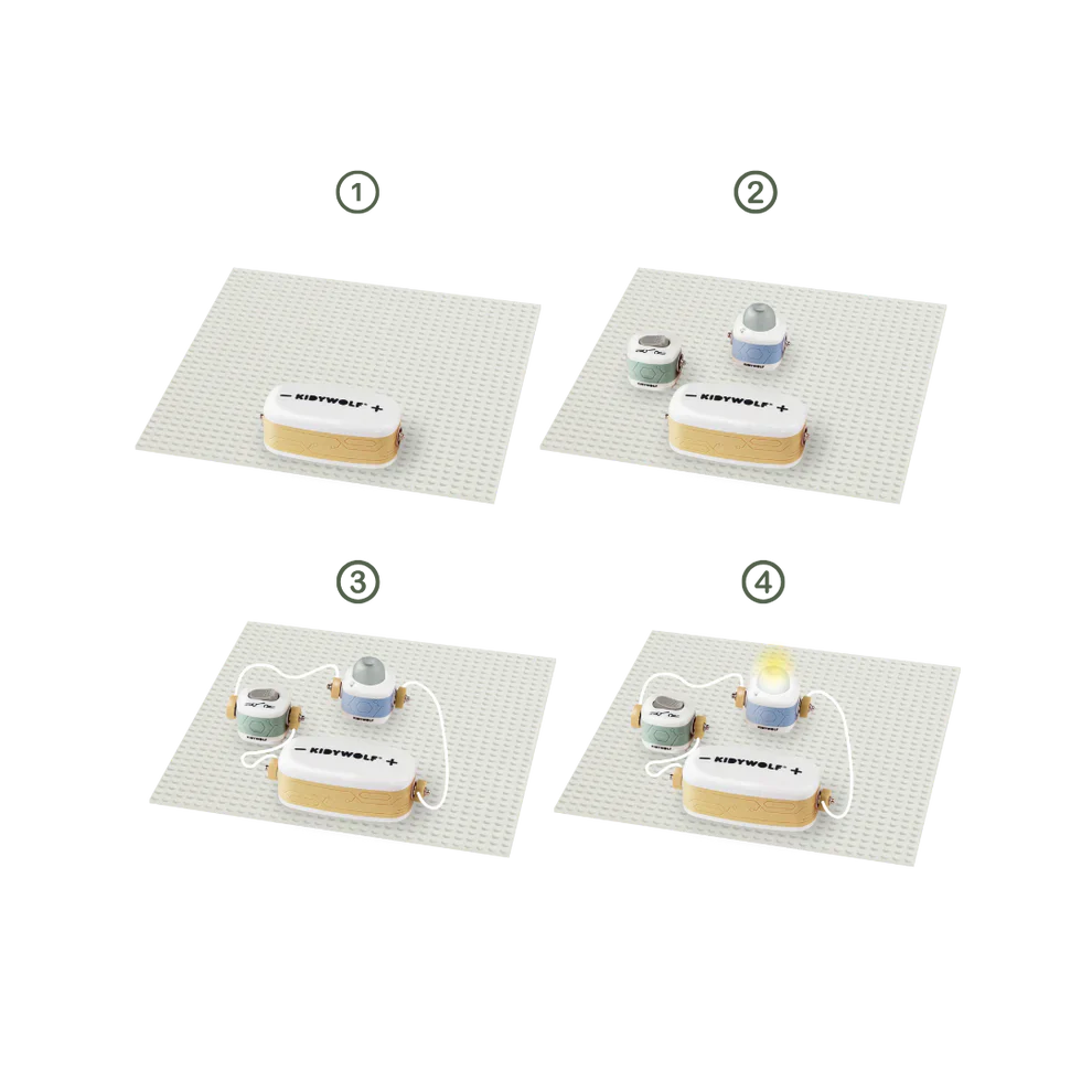 Kidyelec Expert - Image 5