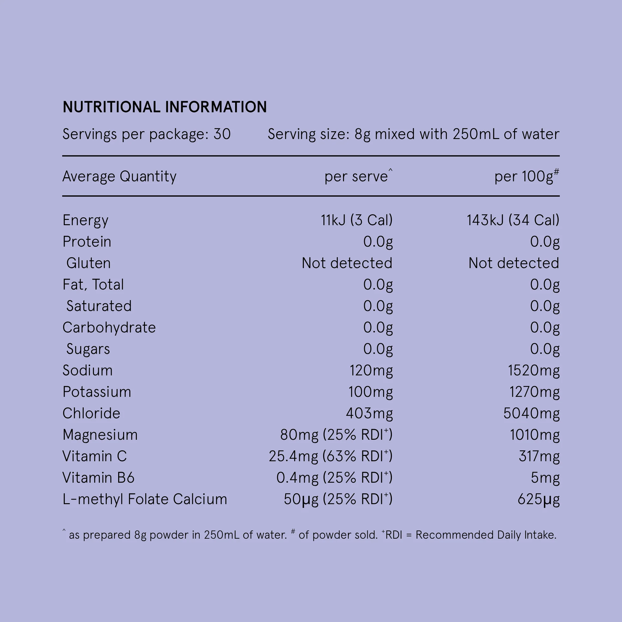 Hydramama - Blackcurrant - Image 7