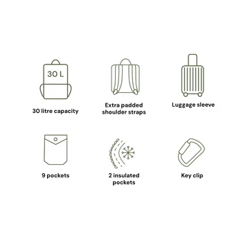 Multitasker - Sage Neoprene - Image 7