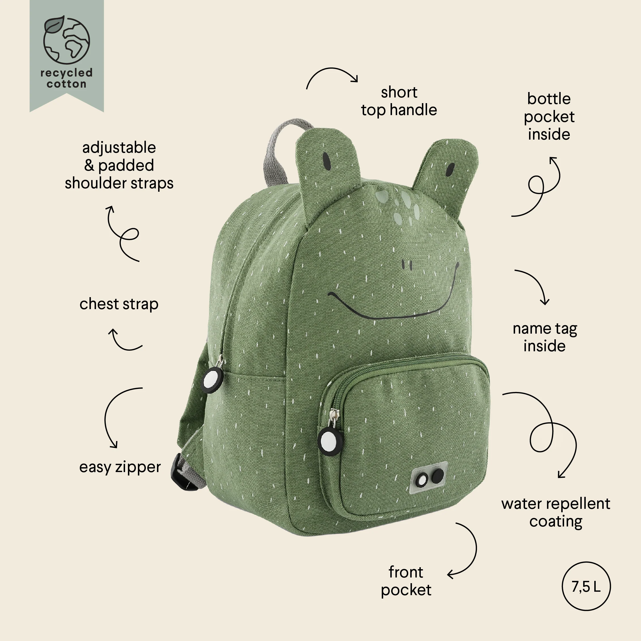 Backpack - Mr. Frog - Image 5