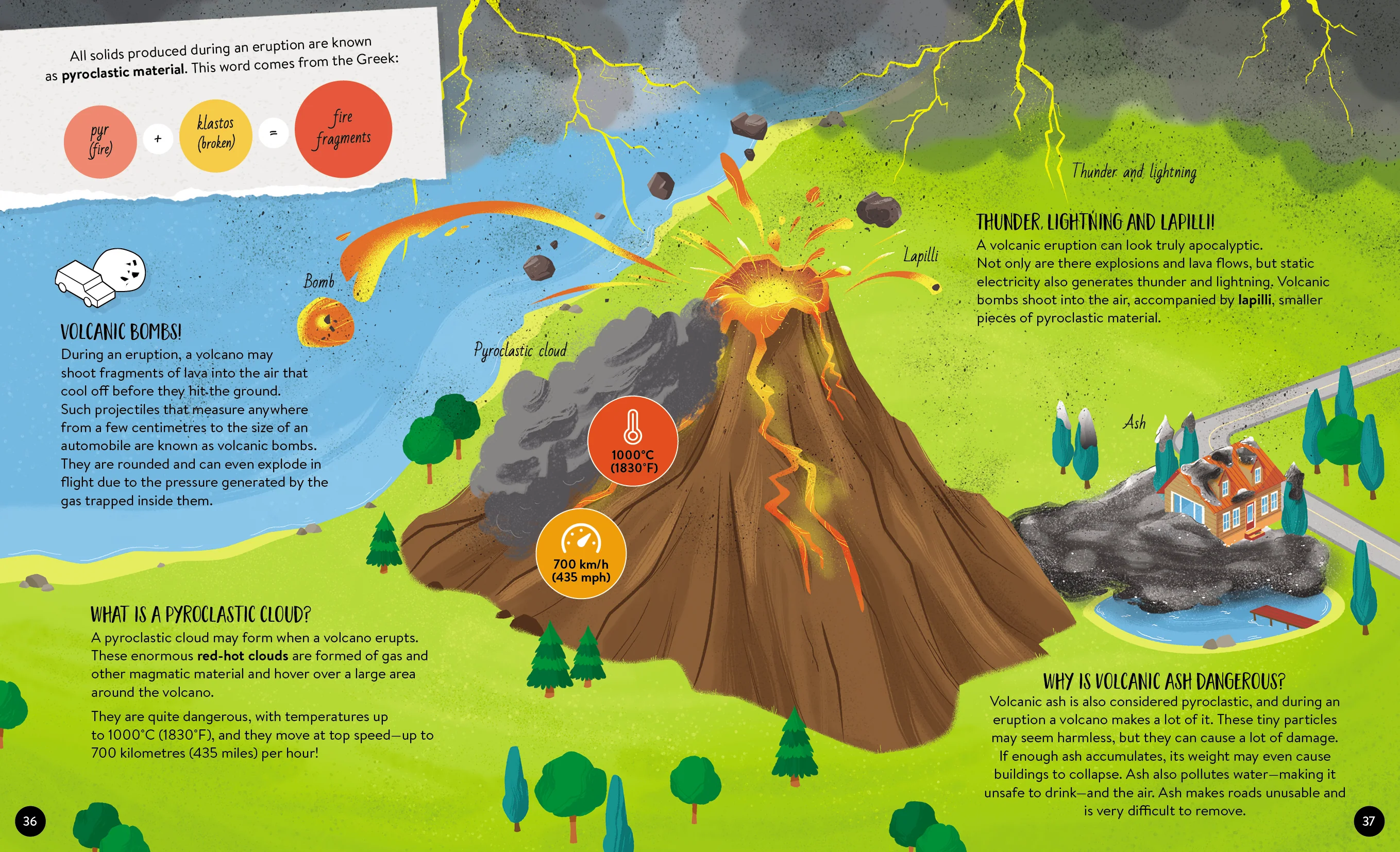 What How Why Volcanoes Book and Poster - Image 4